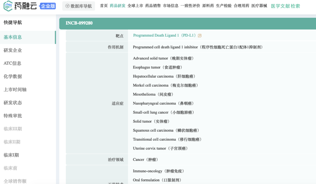 全球制药领域，十大热门被并购工具Incyte：超20年深耕