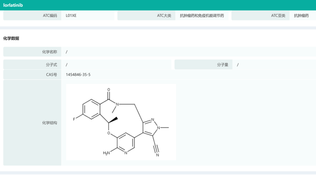 2022上半年抗癌新药盘货，肿瘤患者再添16款新药！