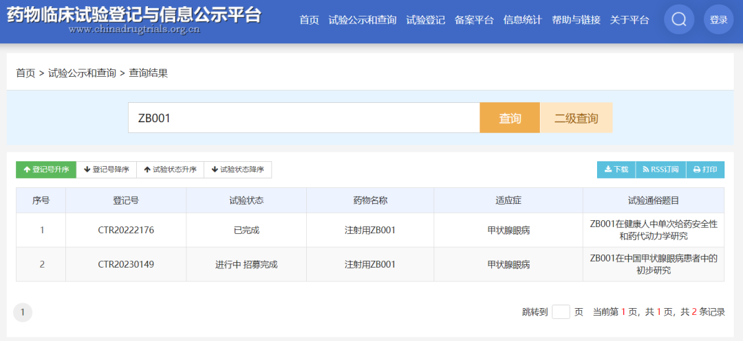 IGF-1R靶点，下一个年销数十亿美元新药或花落这家