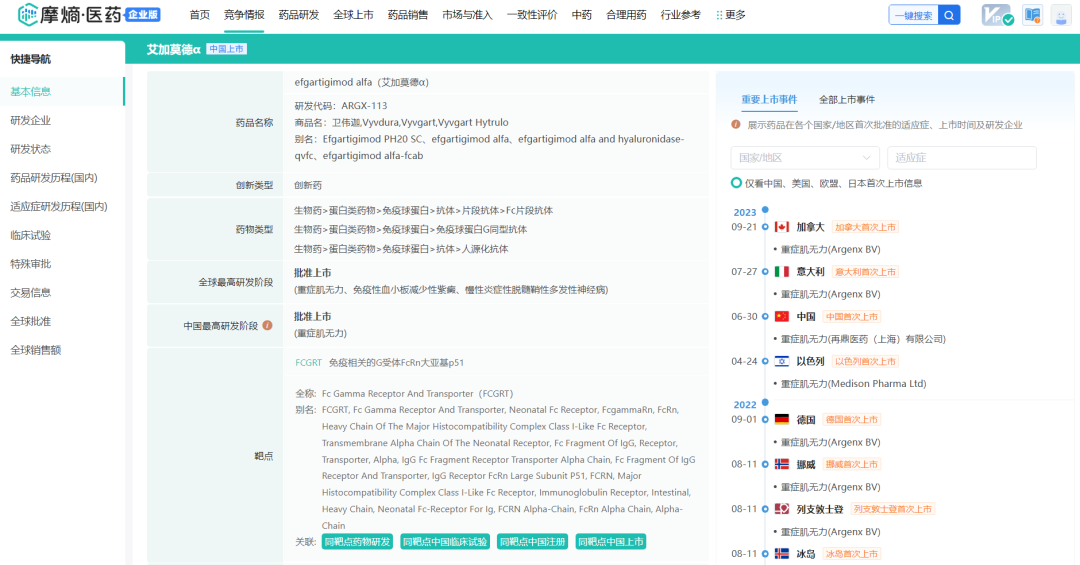 IGF-1R靶点，下一个年销数十亿美元新药或花落这家